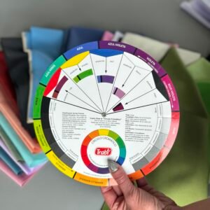 Comunicación Visual Estratégica | By Andrea Fernandez